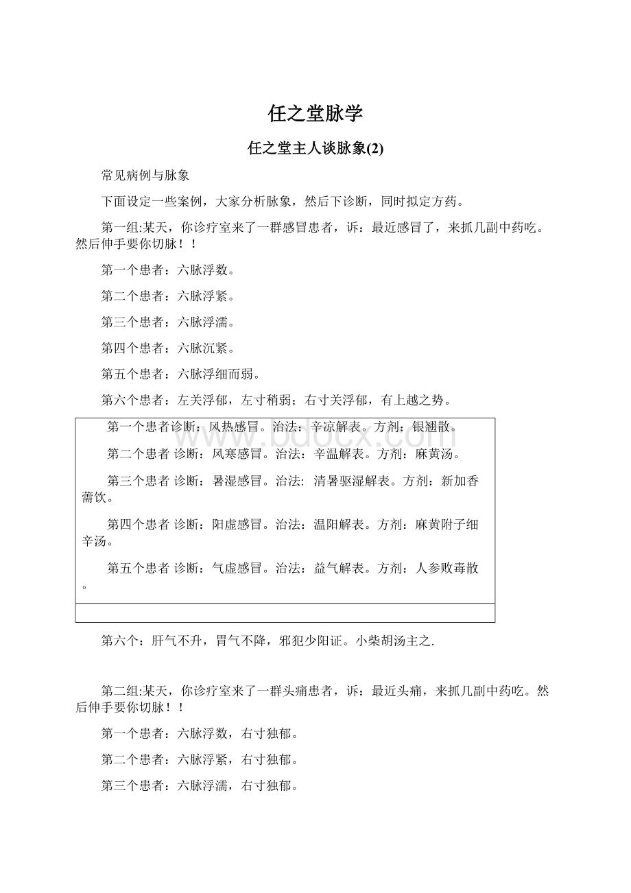 任之堂脉学Word格式文档下载.docx_第1页