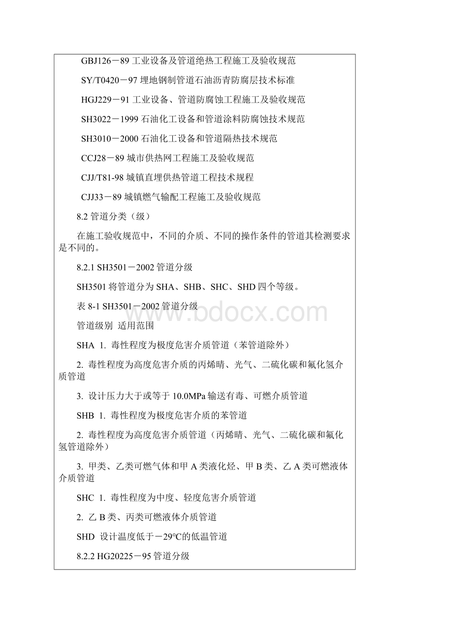 管道施工及验收规范Word文档格式.docx_第2页