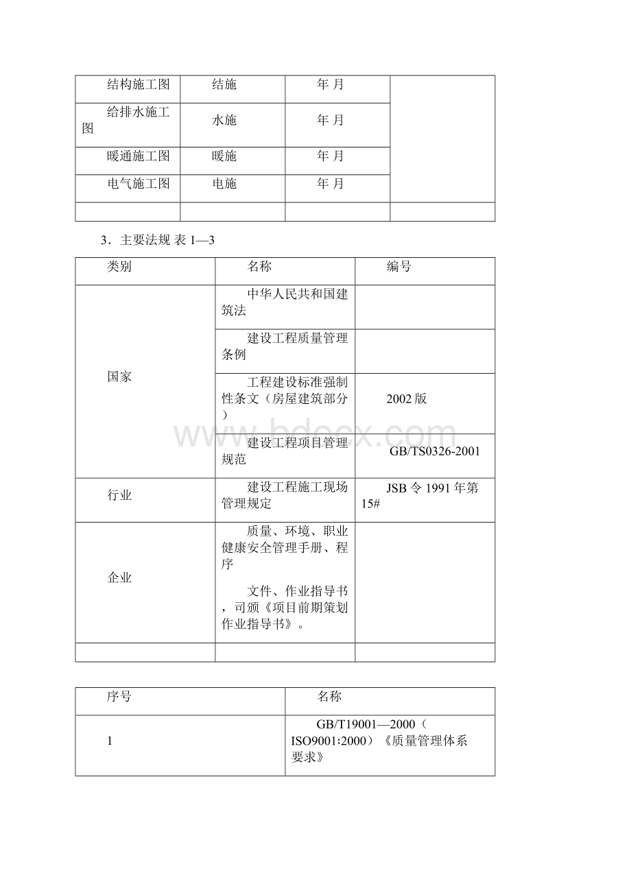 项目前期策划书范本正文.docx_第2页