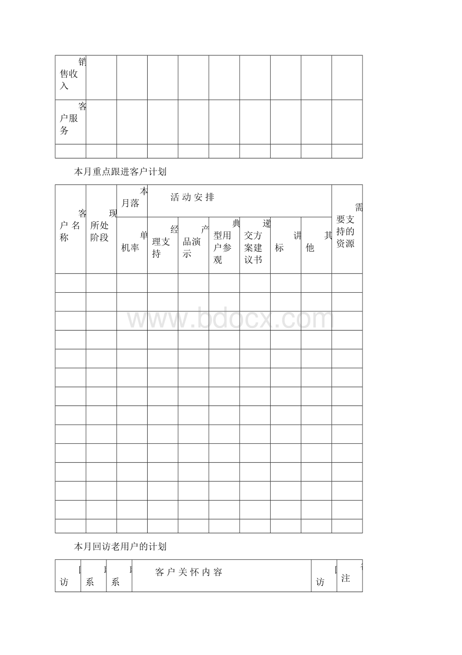 业务员工作日志.docx_第2页