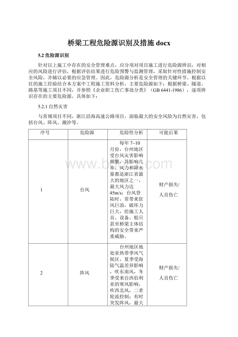 桥梁工程危险源识别及措施docxWord格式文档下载.docx