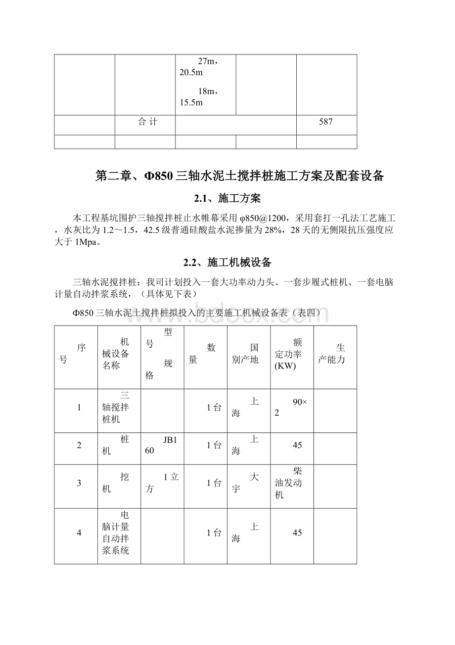 三轴深搅止水桩施工方案设计Word文档下载推荐.docx_第3页