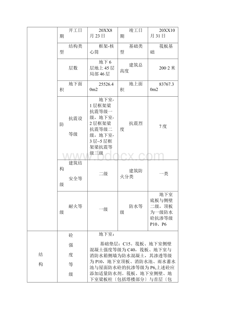 防火门监理细则Word文件下载.docx_第2页