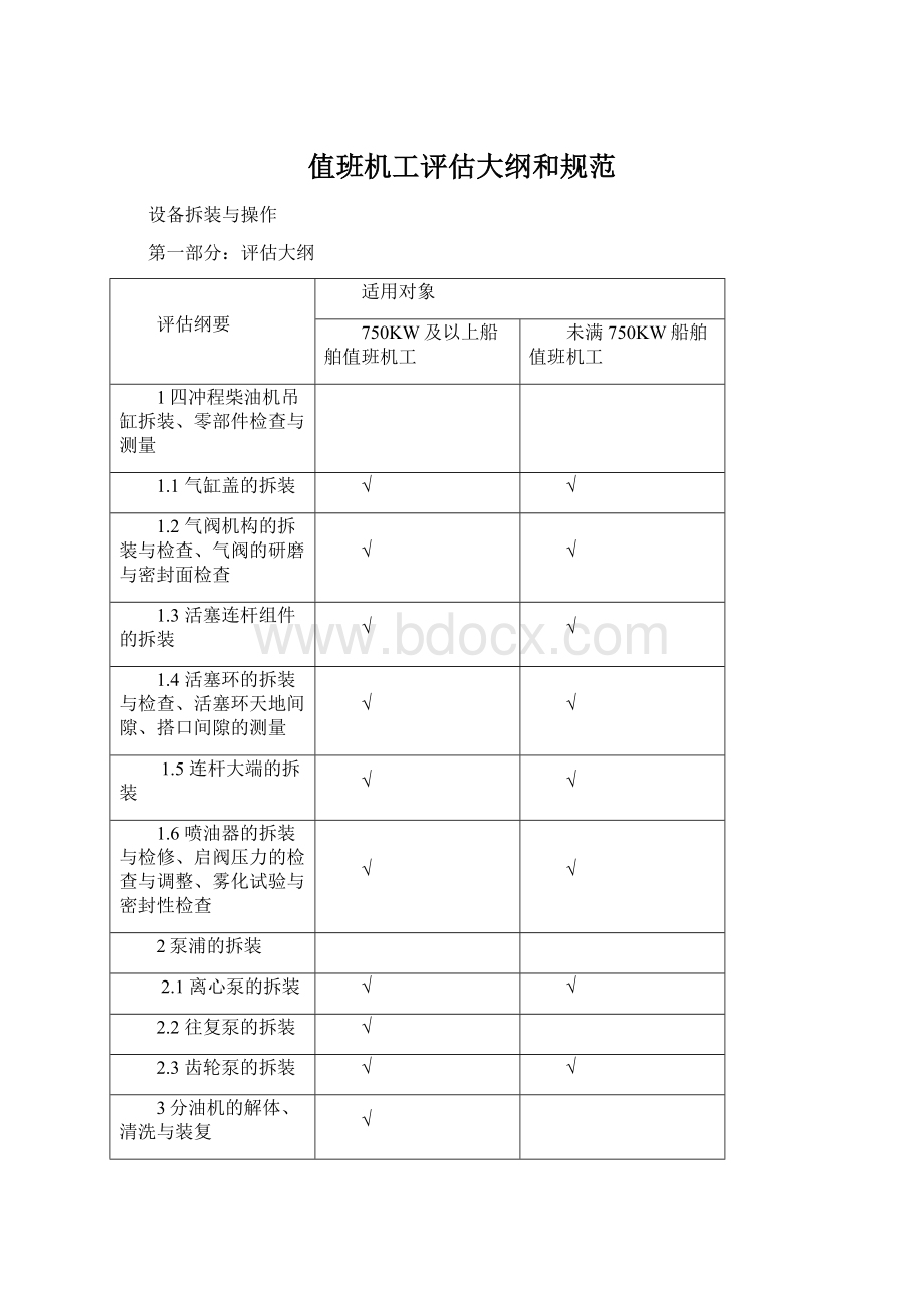 值班机工评估大纲和规范Word文档下载推荐.docx