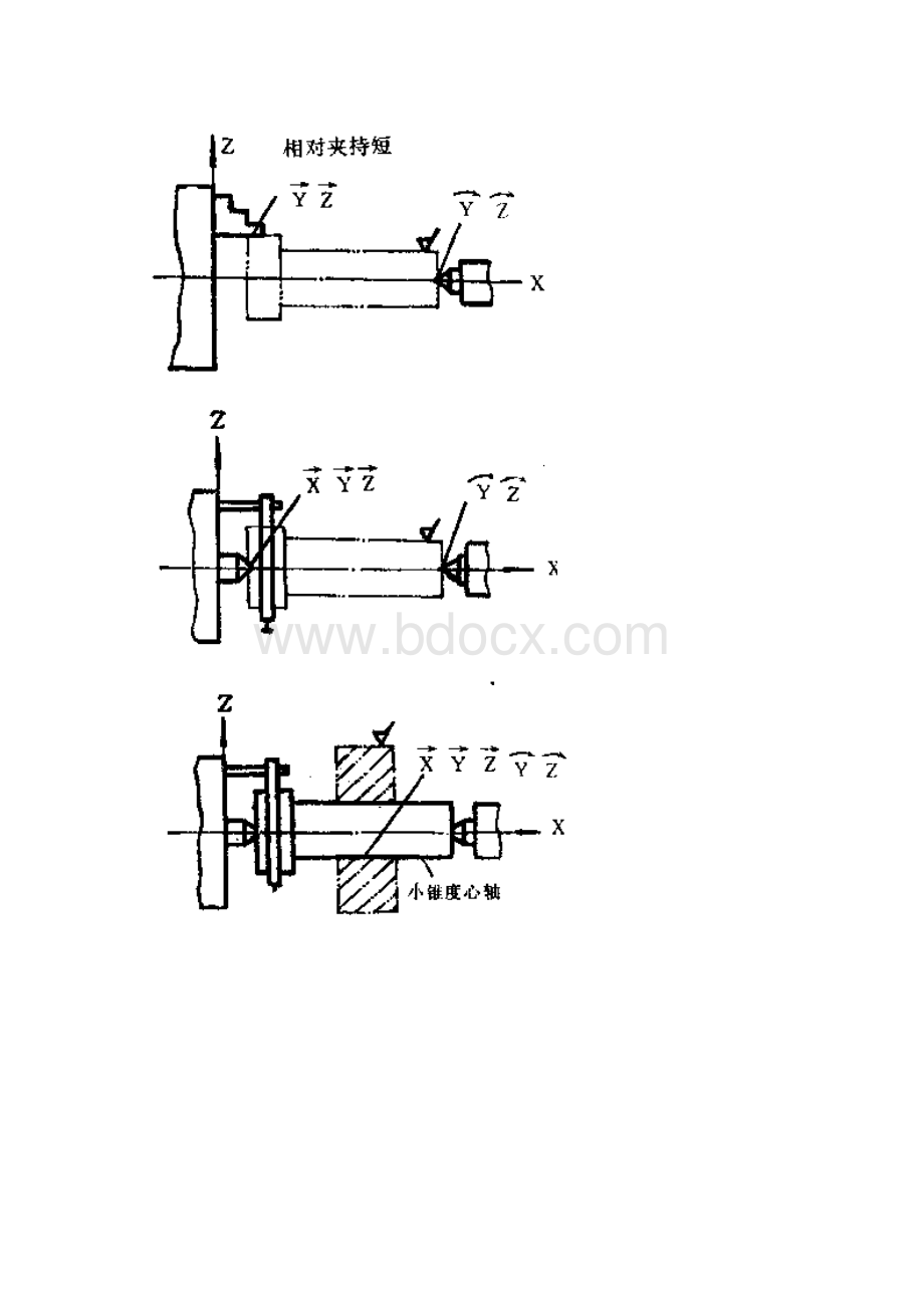 机械制造练习题文档.docx_第3页