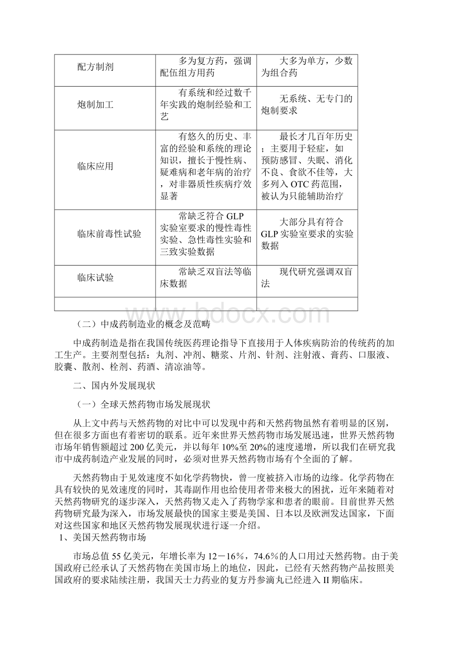 中成药制造业行业分析报告Word格式文档下载.docx_第2页