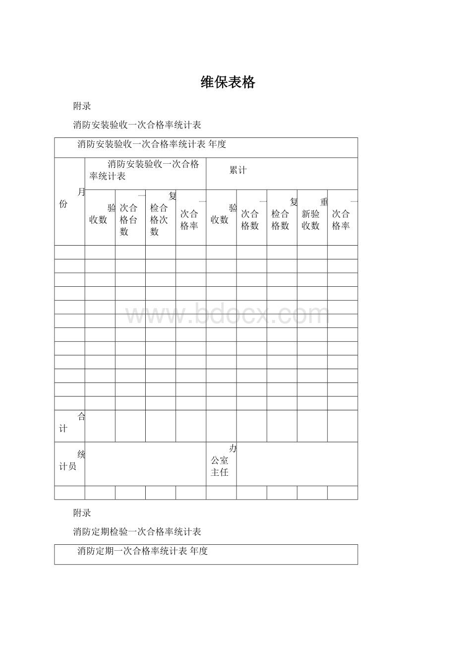 维保表格Word文档下载推荐.docx