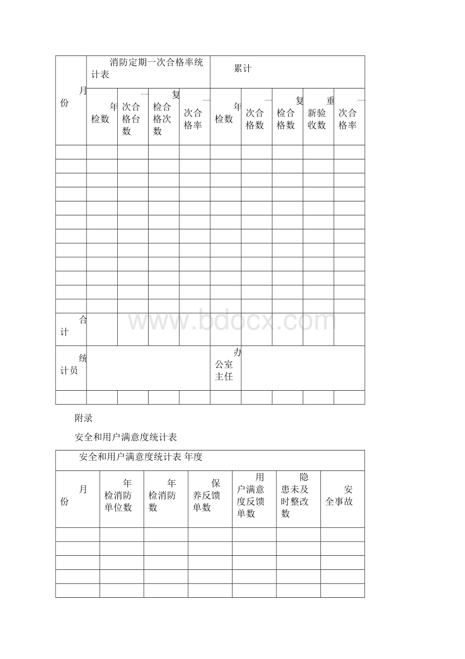 维保表格.docx_第2页