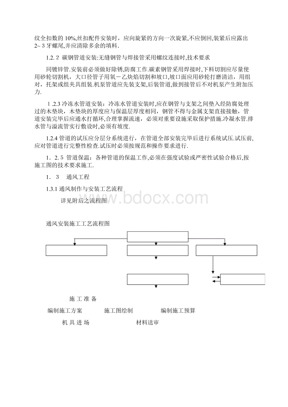 某厂房空调系统工程施工组织设计文档格式.docx_第3页