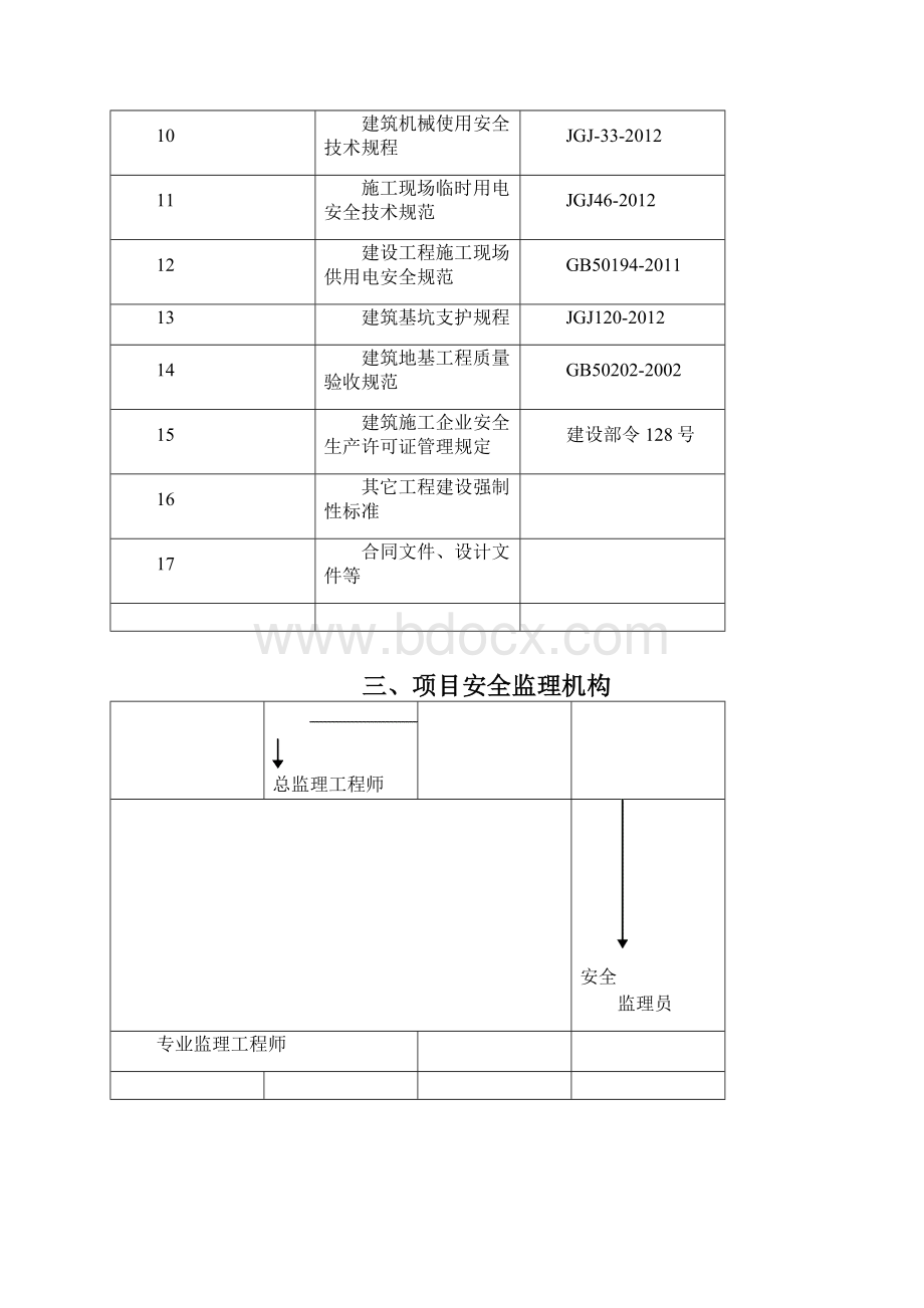 玄滩幼儿园安全监理.docx_第3页