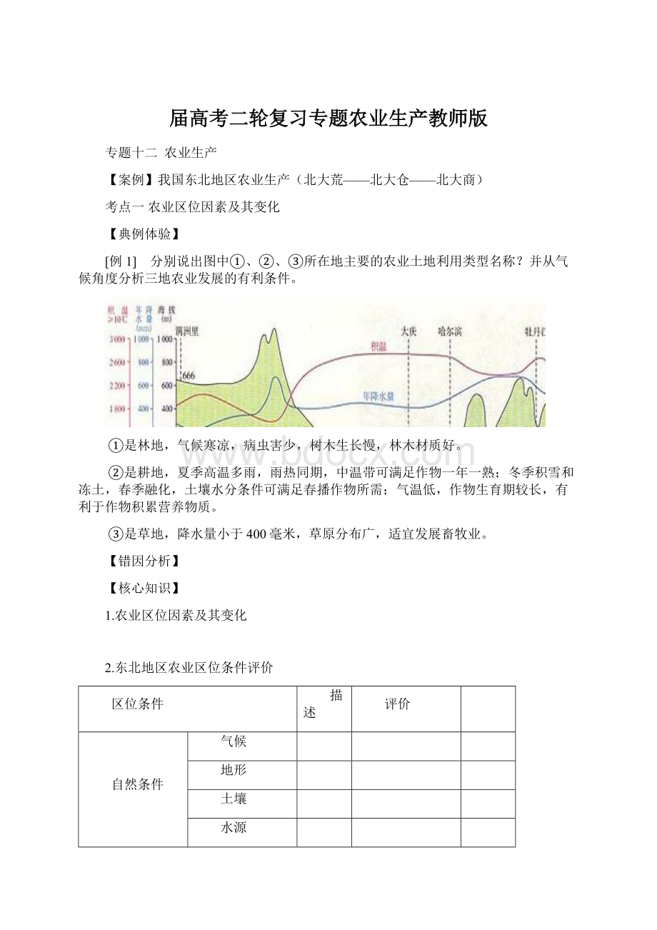 届高考二轮复习专题农业生产教师版.docx_第1页