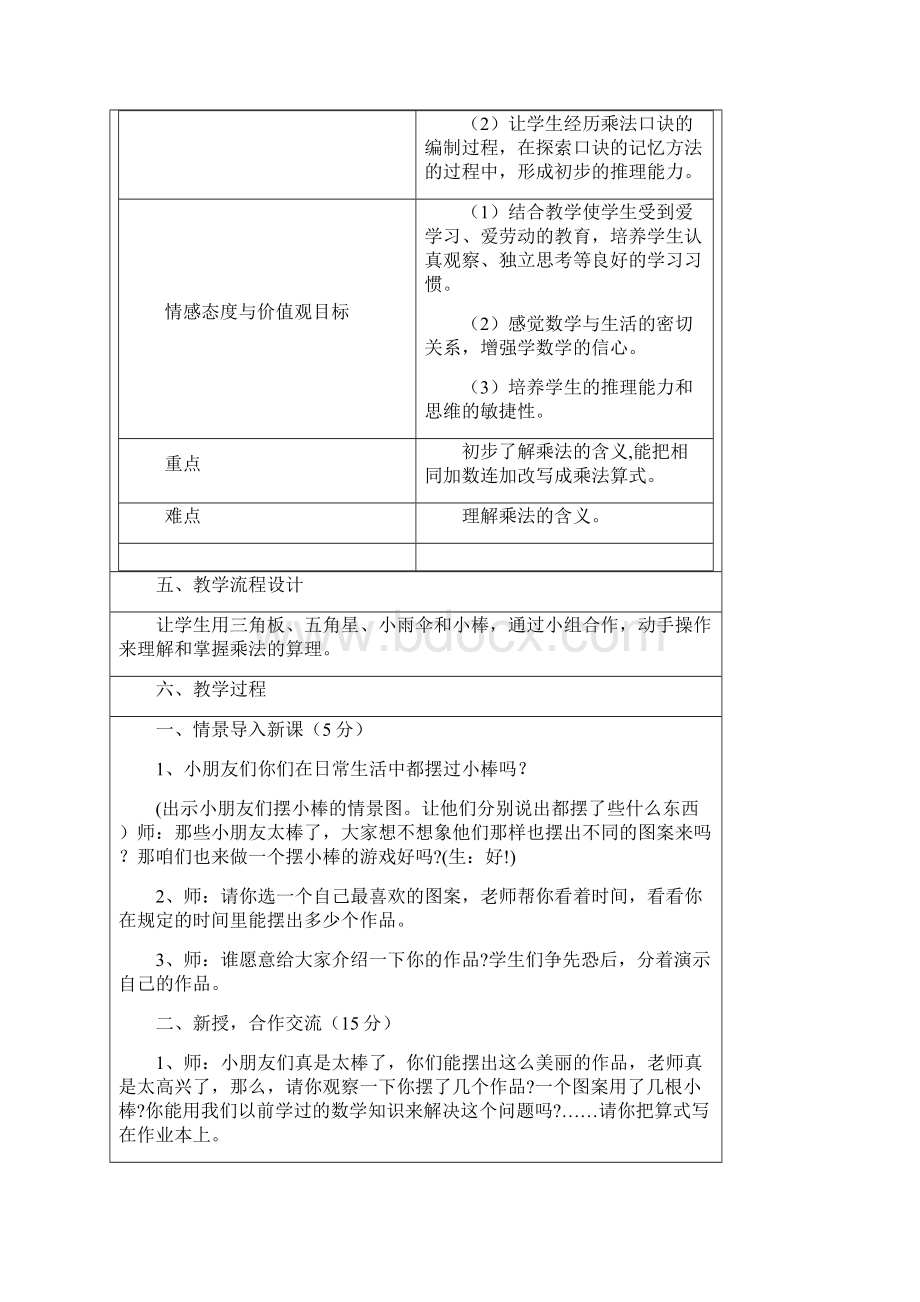 过程性资料和精品课例作业31013 提交视频.docx_第2页