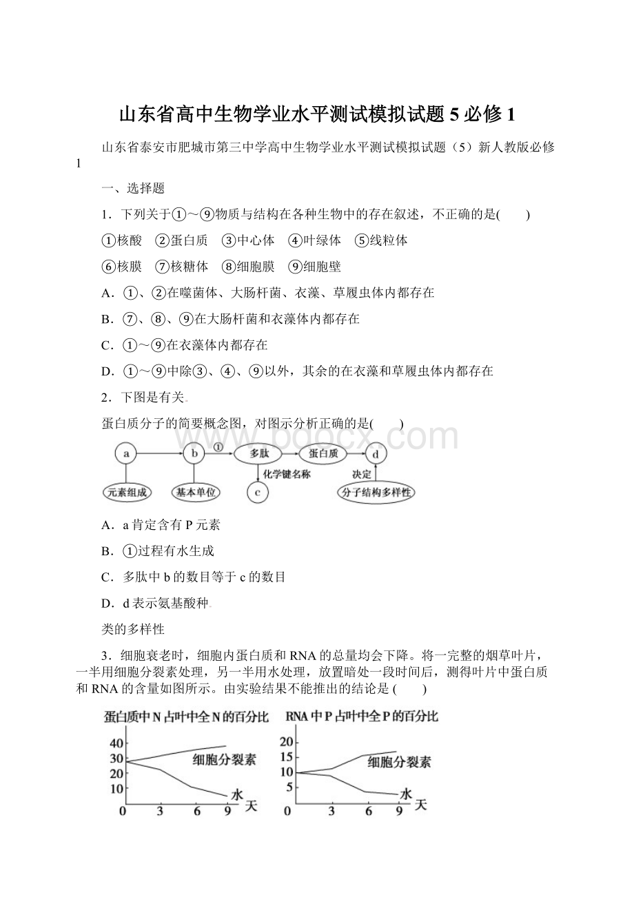 山东省高中生物学业水平测试模拟试题5必修1.docx_第1页