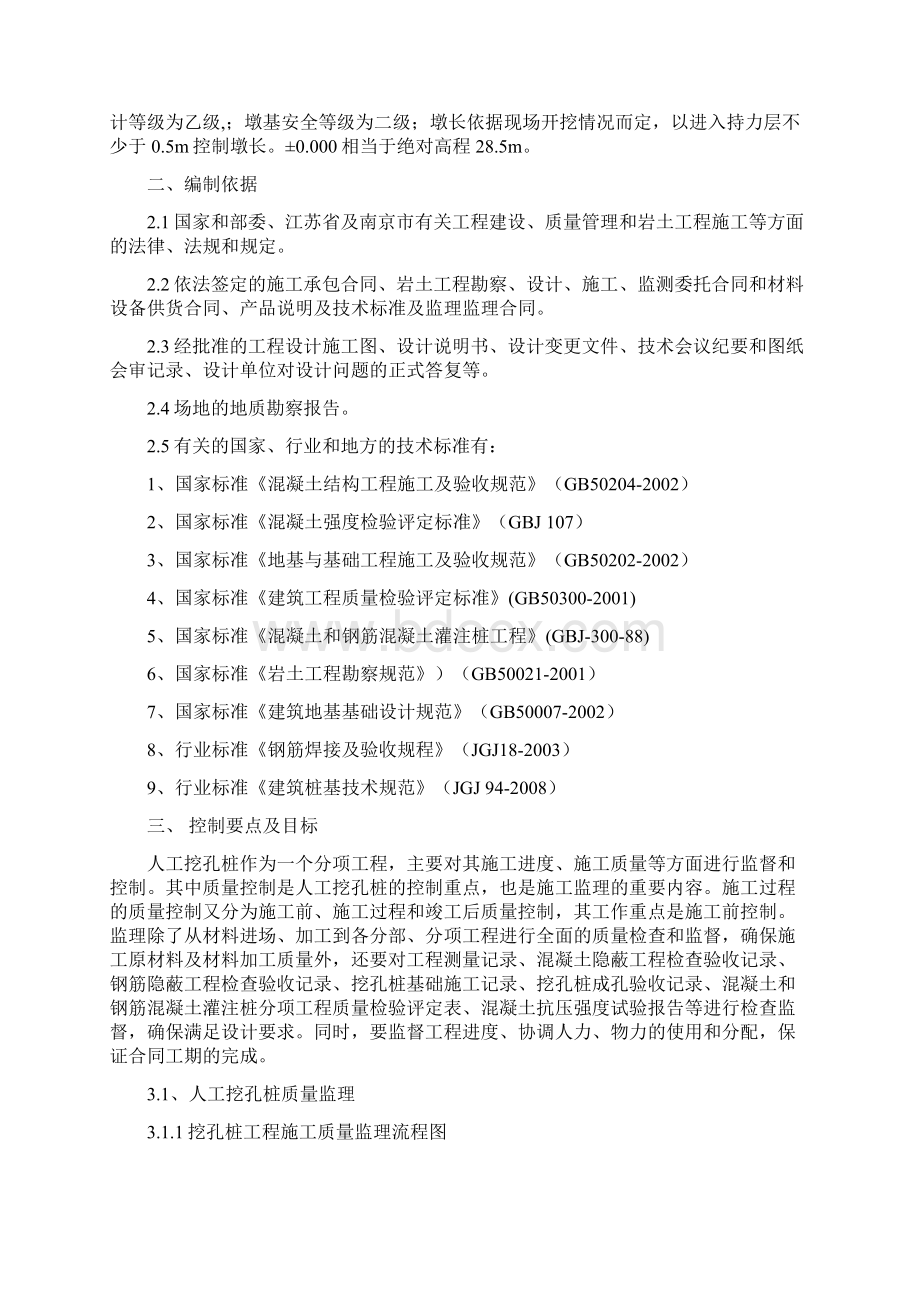 人工挖孔桩监理细则Word文档下载推荐.docx_第2页