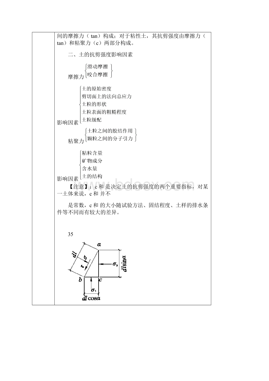 土的抗剪强度教案.docx_第3页