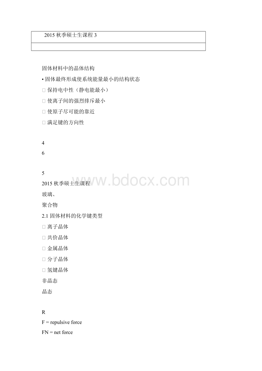 第2章固体功能材料的结构材料物理化学讲义.docx_第3页