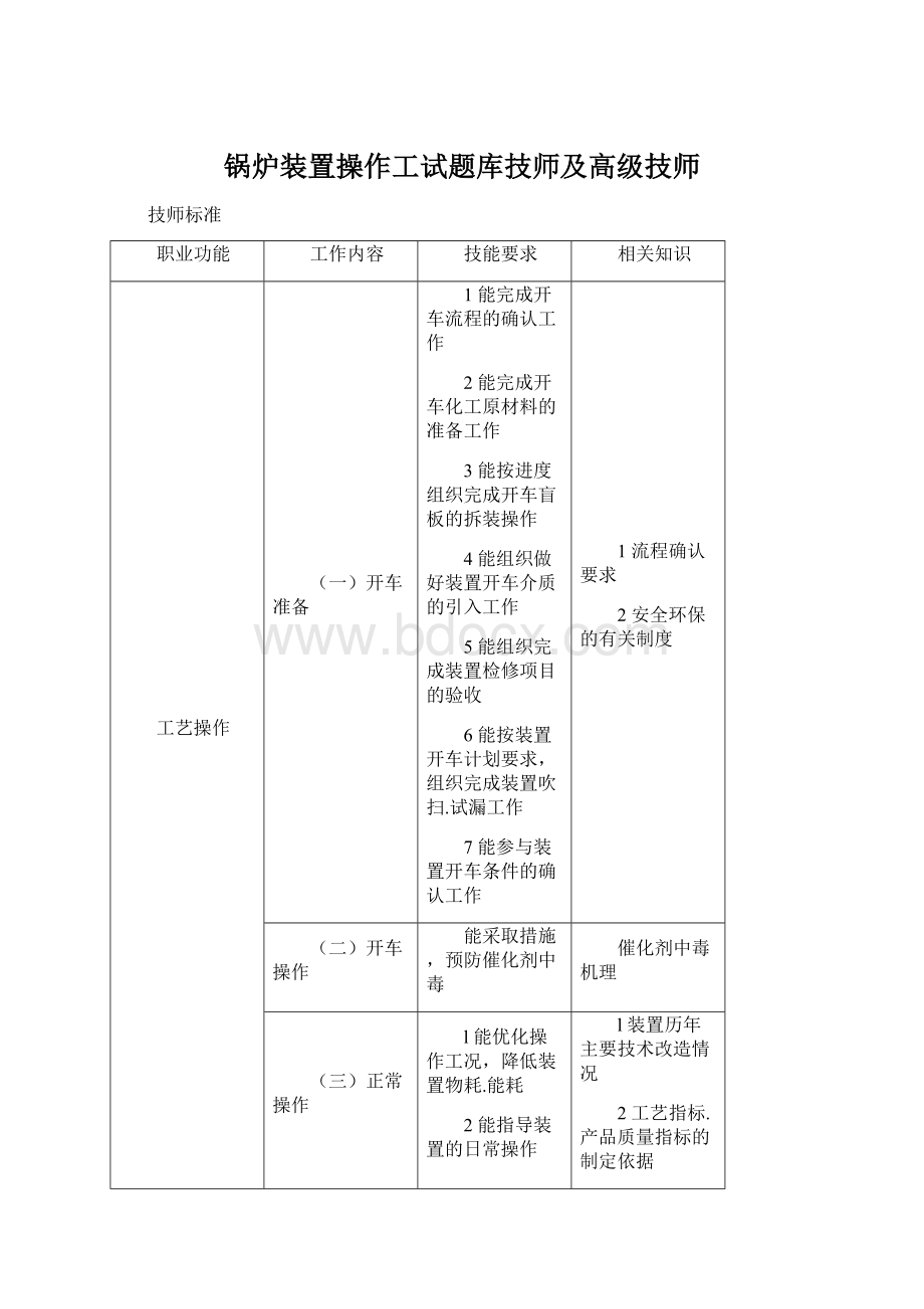 锅炉装置操作工试题库技师及高级技师Word文件下载.docx