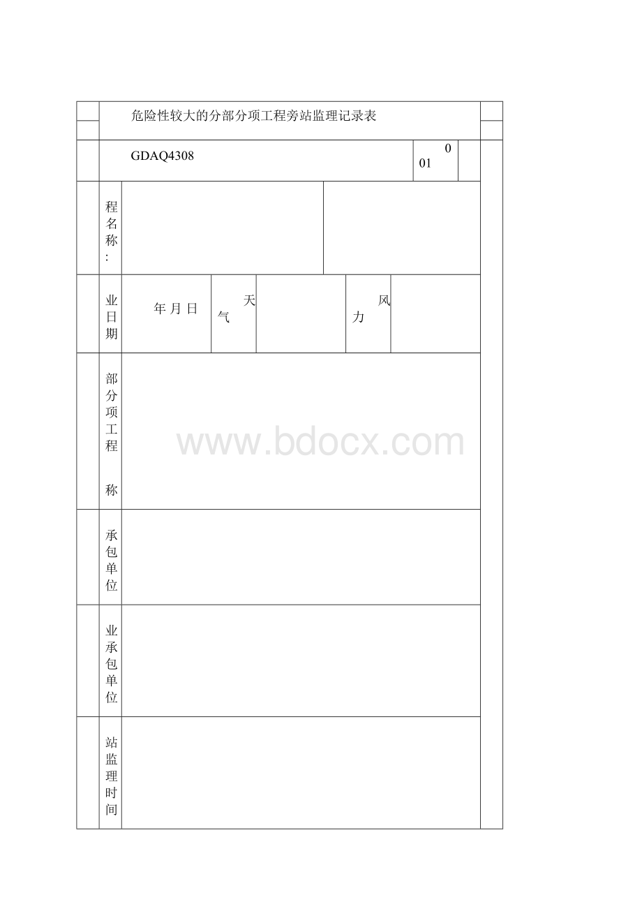 危险性较大的分部分项工程旁站监理方案.docx_第3页