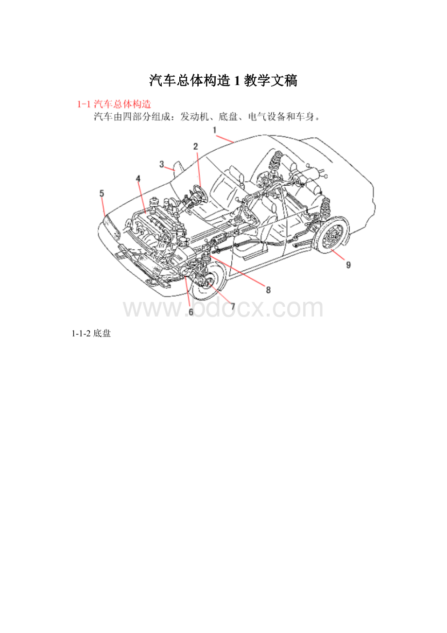 汽车总体构造1教学文稿.docx