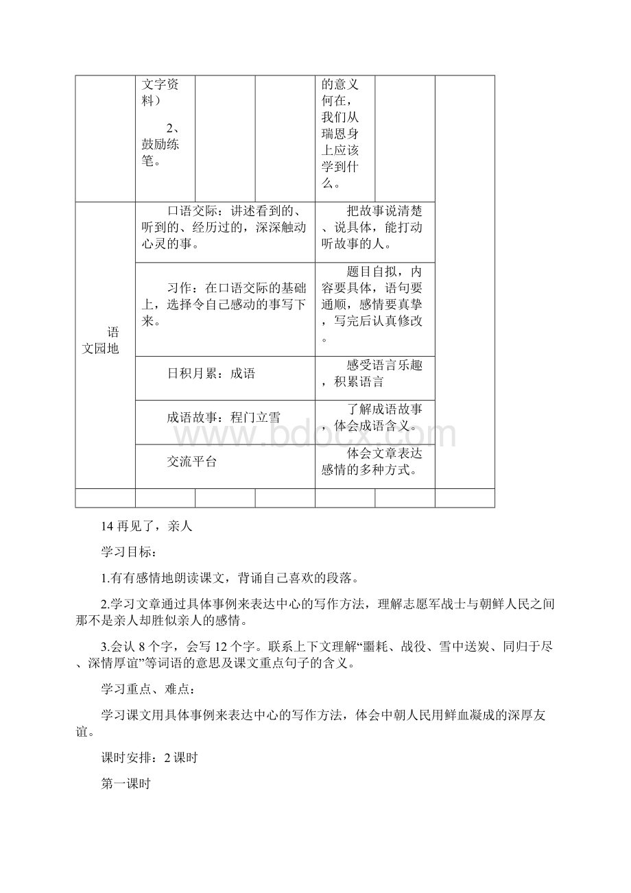 主题单元教材解读表讲解Word格式.docx_第3页