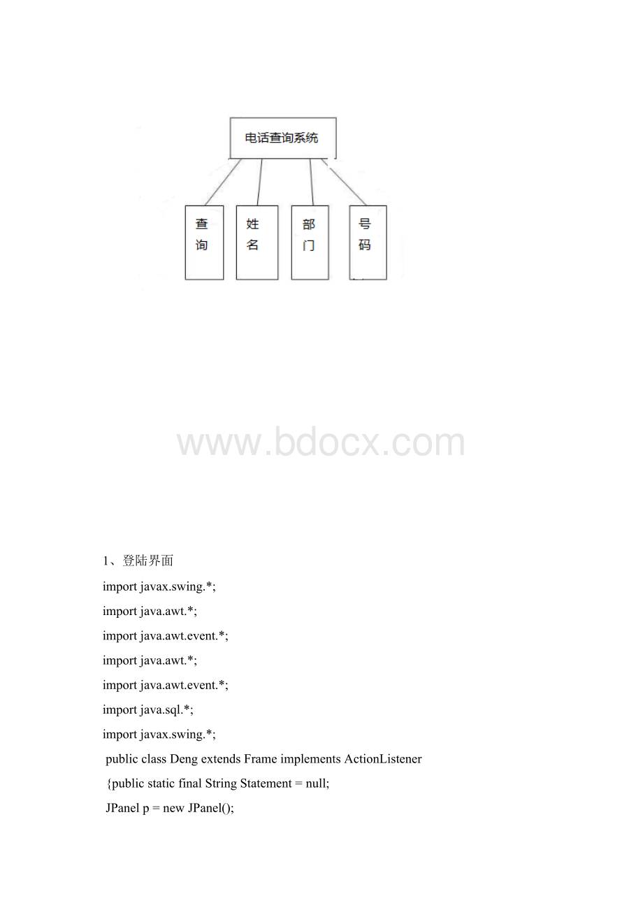 java电话号码查询系统 汇编Word格式文档下载.docx_第3页