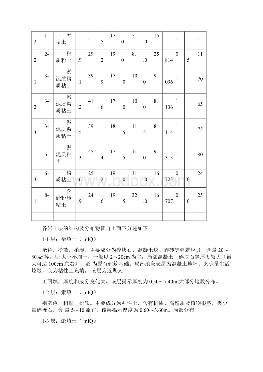 三轴搅拌桩机安拆装方法.docx_第3页