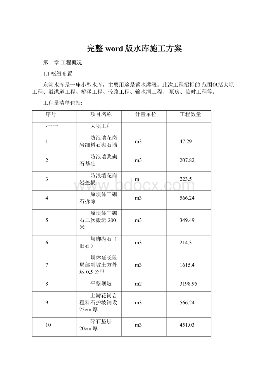 完整word版水库施工方案Word文件下载.docx