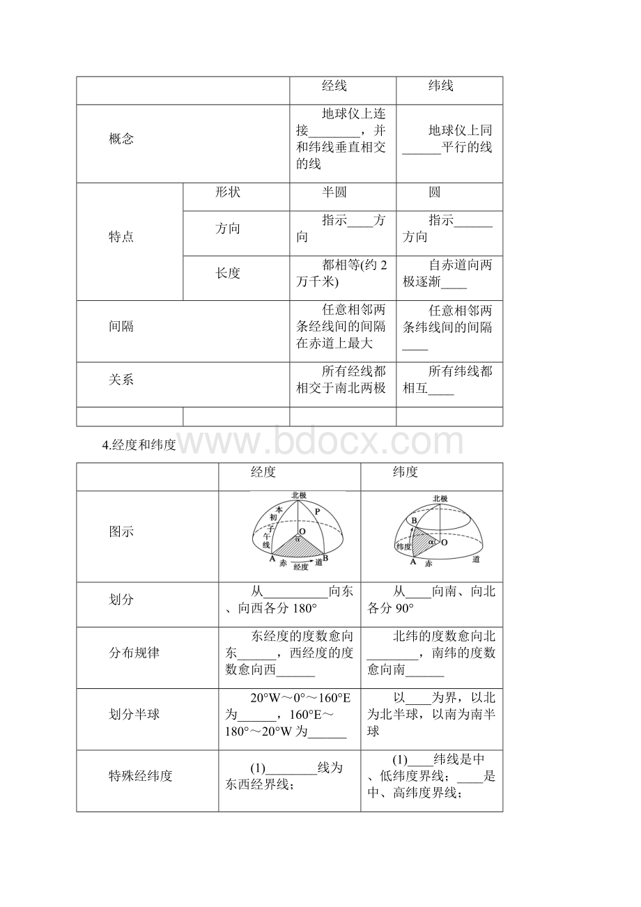 高考地理二轮练习讲解一第一单元第1讲地球与地球仪鲁教版.docx_第2页