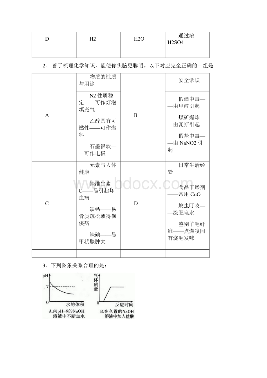 中考化学提分训练6Word文档下载推荐.docx_第2页