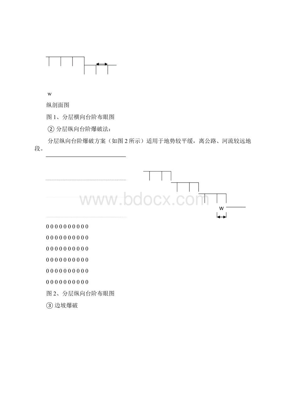 石方开挖的施工.docx_第3页