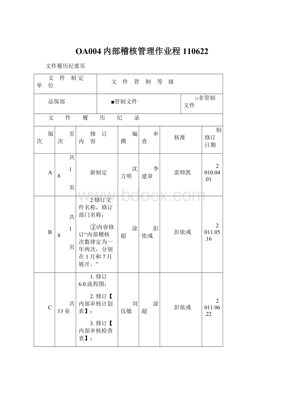 OA004内部稽核管理作业程110622Word格式文档下载.docx