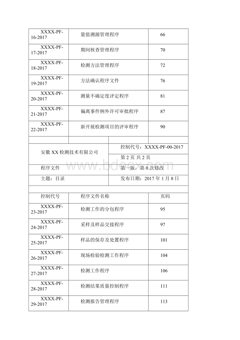 某实验室最新版程序文件.docx_第3页