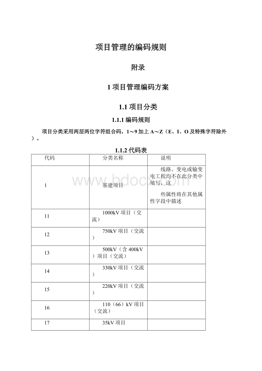 项目管理的编码规则.docx_第1页