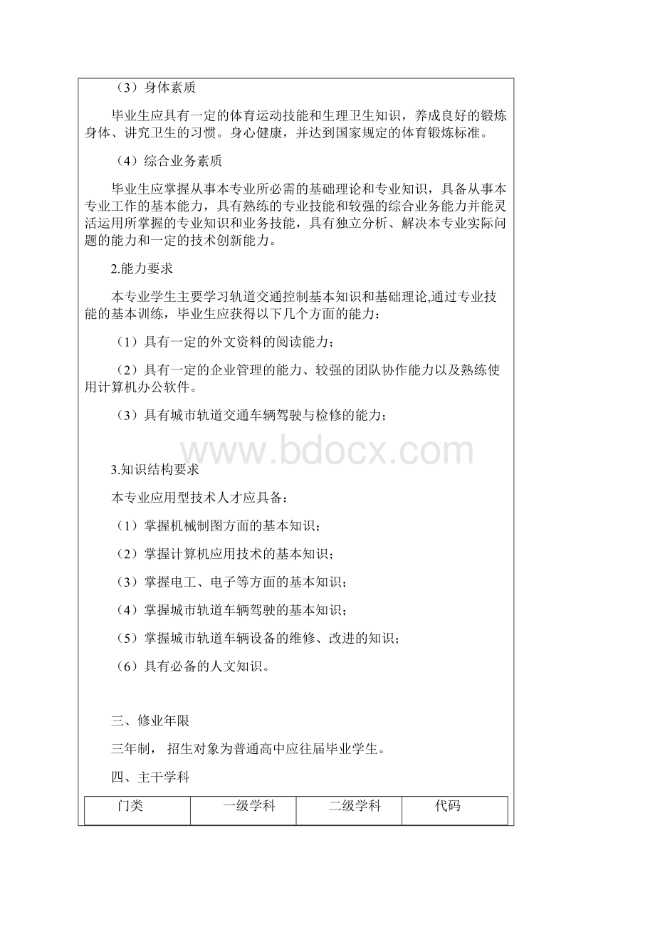 轨道交通车辆专业人才培养方案Word文件下载.docx_第2页