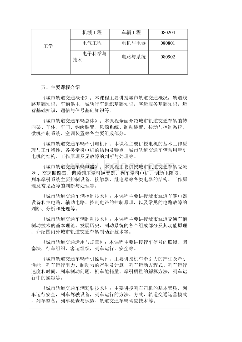 轨道交通车辆专业人才培养方案Word文件下载.docx_第3页