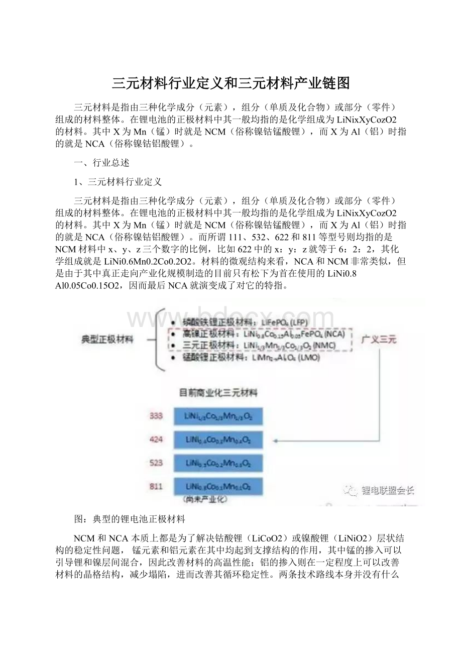 三元材料行业定义和三元材料产业链图Word格式文档下载.docx