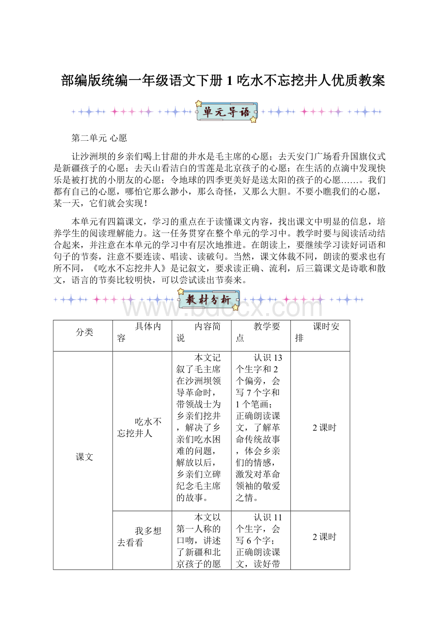 部编版统编一年级语文下册1 吃水不忘挖井人优质教案Word文档下载推荐.docx_第1页