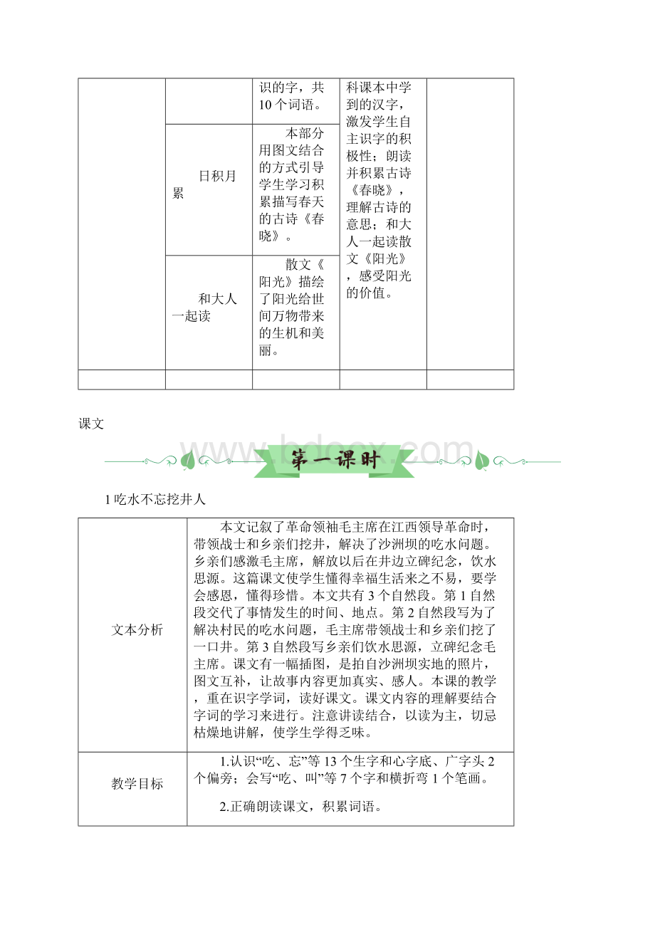 部编版统编一年级语文下册1 吃水不忘挖井人优质教案Word文档下载推荐.docx_第3页