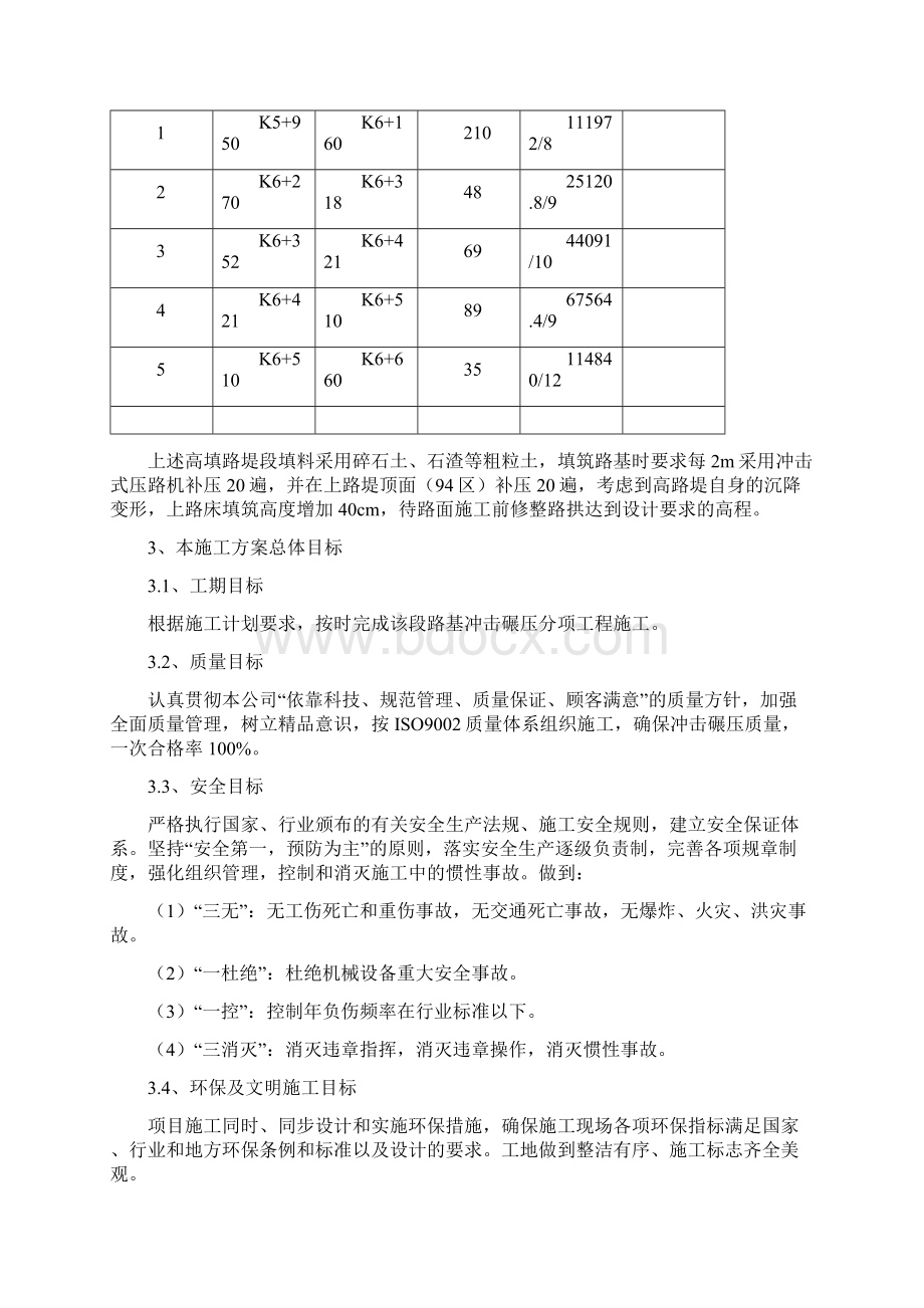 路堤冲击碾压施工方案设计Word文档下载推荐.docx_第3页