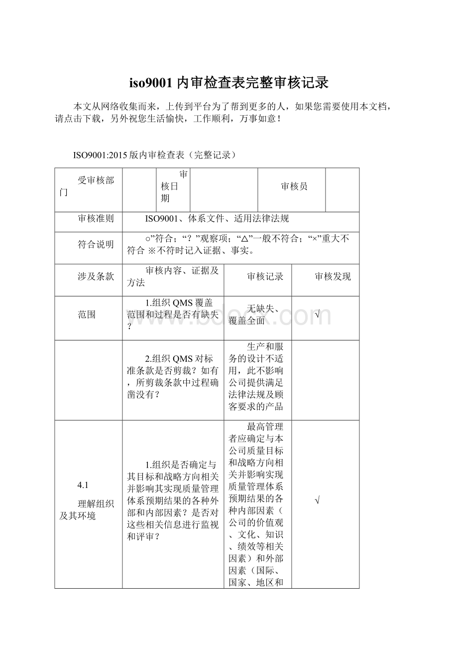 iso9001内审检查表完整审核记录.docx