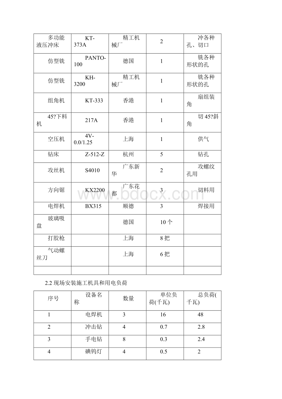 铝合金门窗工程施工方案文档格式.docx_第3页