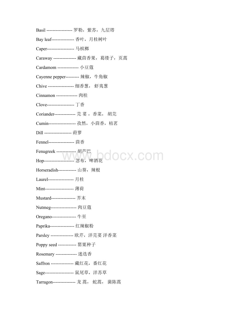 中国菜常用的烹调方法英文.docx_第3页