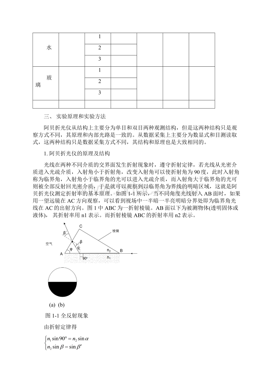 光学试验指导书.docx_第2页