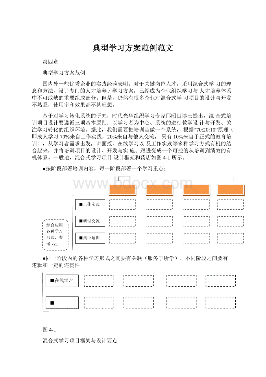 典型学习方案范例范文Word文档格式.docx