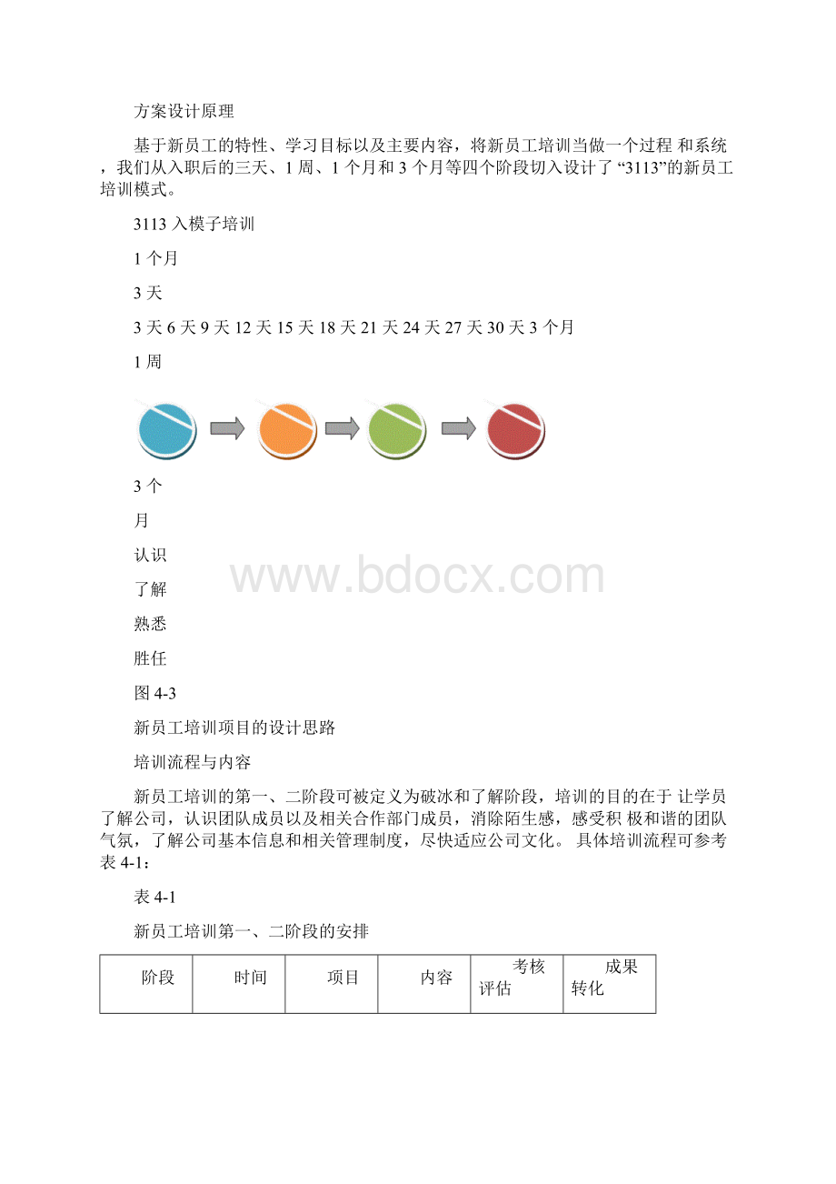 典型学习方案范例范文Word文档格式.docx_第3页