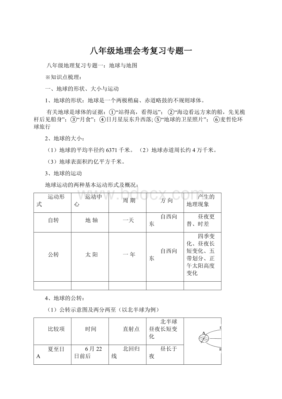 八年级地理会考复习专题一.docx_第1页