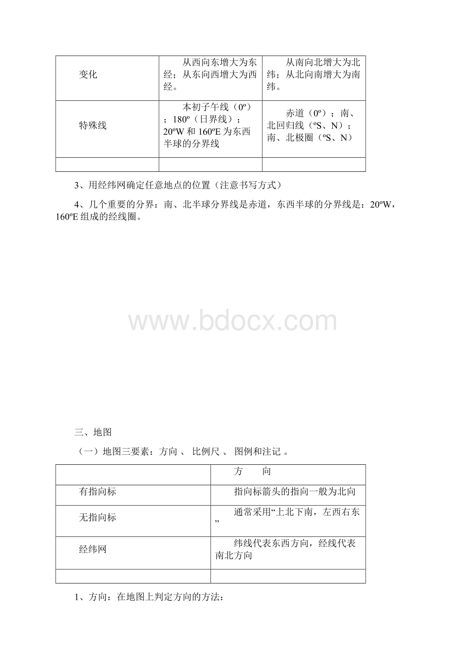 八年级地理会考复习专题一文档格式.docx_第3页