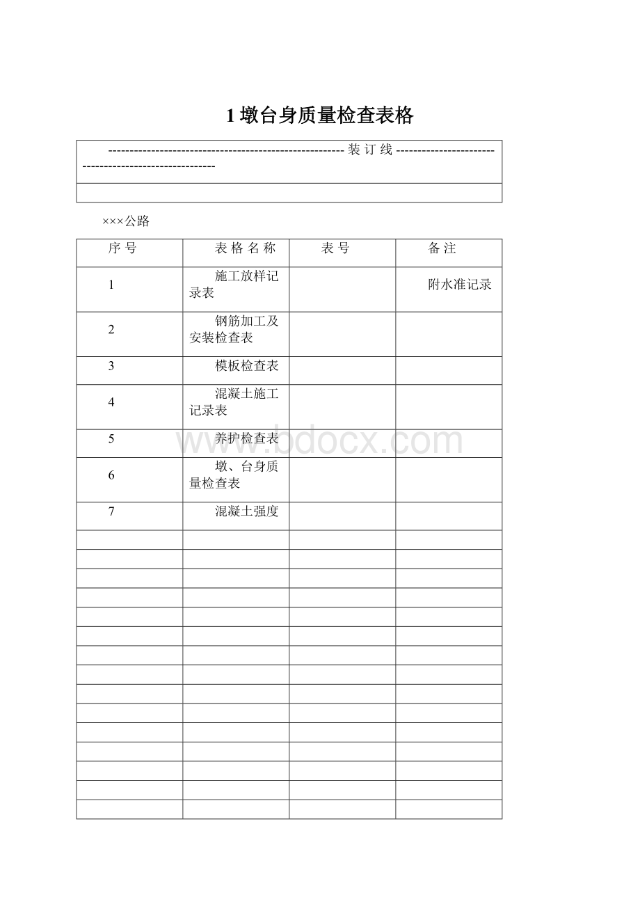 1墩台身质量检查表格.docx