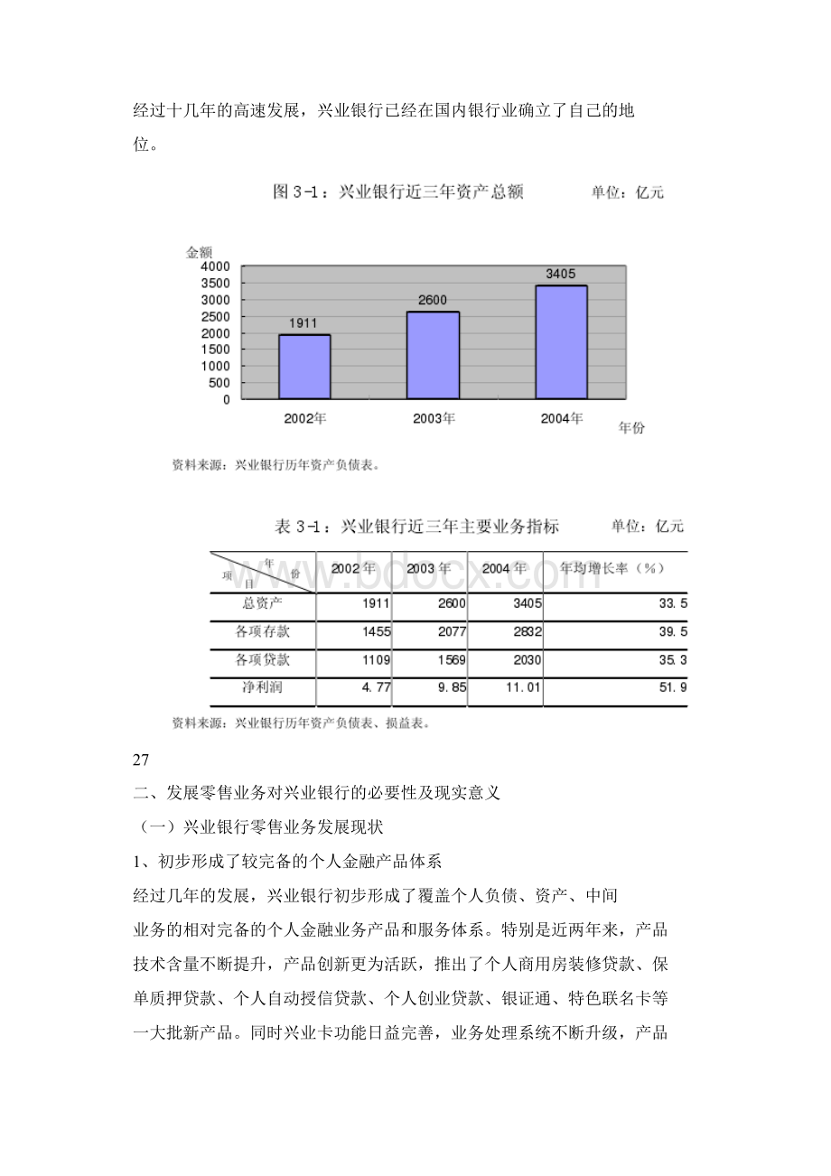 兴业银行零售业务发展.docx_第2页