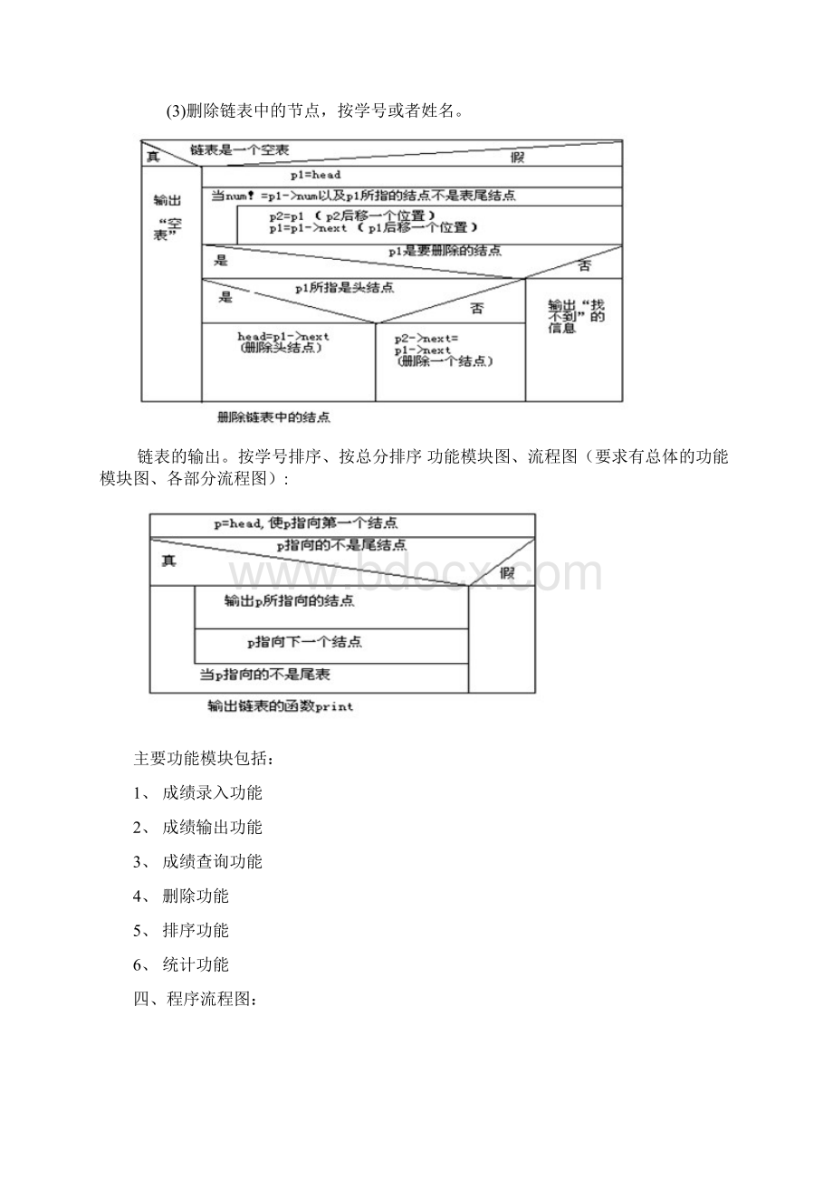 c语言课程设计报告成绩管理系统.docx_第3页